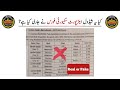 Asf Written test Date 2025 Announced | Asf Written test Schedule 