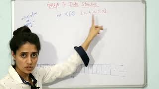 1.1 Arrays in Data Structure | Declaration, Initialization, Memory representation