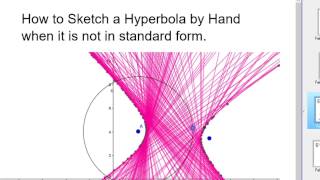 hyperbola sketch with completing the square