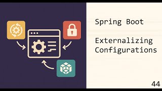 Mastering Externalized Configuration in Spring Boot – All 6 Methods Explained! (Ep 44)