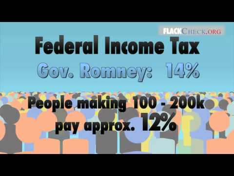 Do You Pay