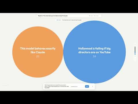 Fireship's Anthropic Leak Scoop - What 982 Commenters Actually Think
