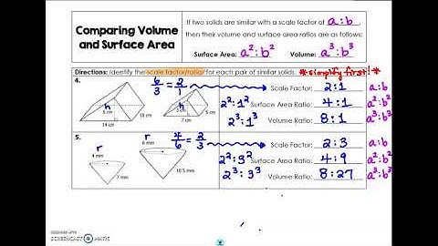 Similar Solids Video Notes