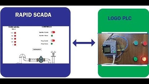 How to connect PLC LOGO Soft to Rapid Scada