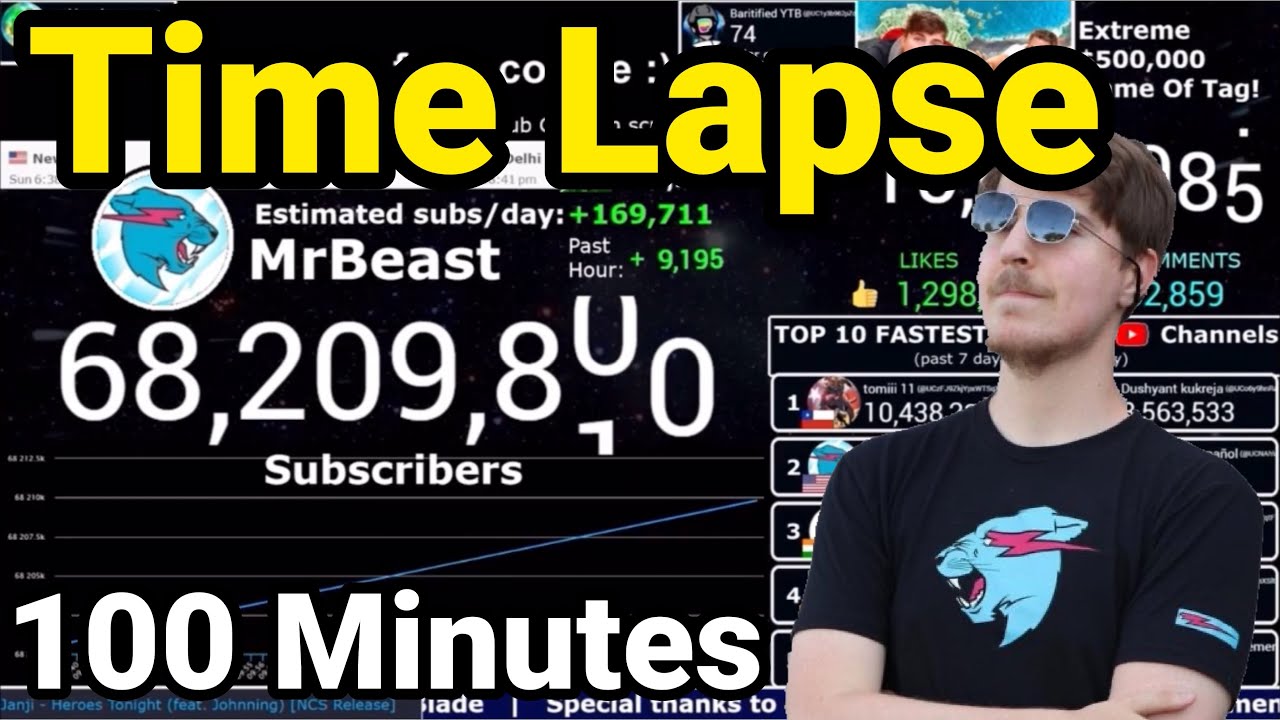 MrBeast 100 Minutes TIME LAPSE！