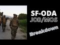 SF-ODA Job Military Occupational Specialty Breakdown | Former Green Beret