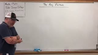 2.3.10 Linear Functions & Their Graphs – The Big Picture