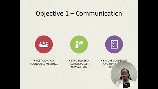 EDA  602 Module 7 Assignment, School Improvement Plan Final Presentation, Chandra Dorsey-Felton