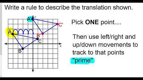 Lesson - How to find translation rule?