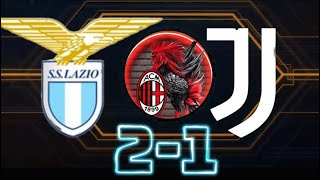 Lazio 2-1 Juventus 😱 Juve moves on to the Coppa Italia final #lazio #juventus #juve #reaction