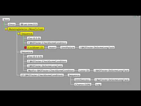 A Mutating Behaviour Tree