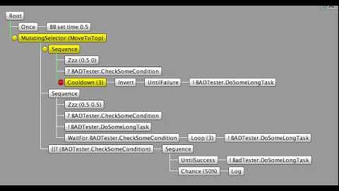 A Mutating Behaviour Tree