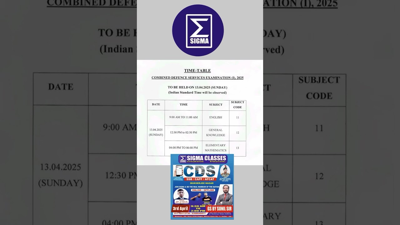 CDS-2025 exam Date  & time schedule 🔥🔥🔥 