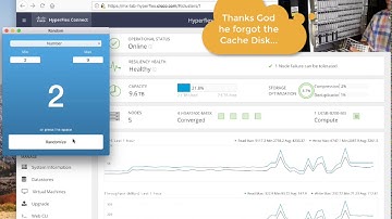 How is disk failure handled by HyperFlex?