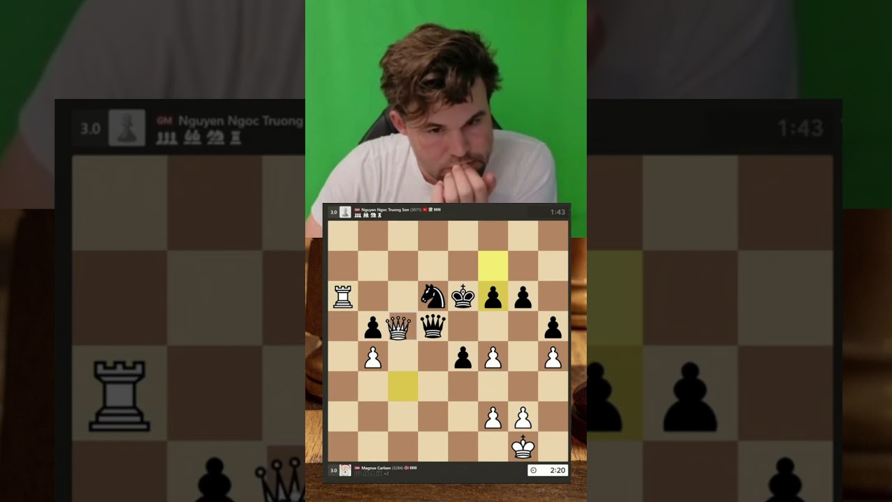 Магнус Карлсен против Нгуен Нгок Чыонг Сона | Финальные моменты | Титульный вторник (20 января 20...