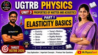 UGTRB Physics | Unit 3 Elasticity Basics, Stress, Strain, Elastic Constants Part 1@Mr.PhysicsTamil