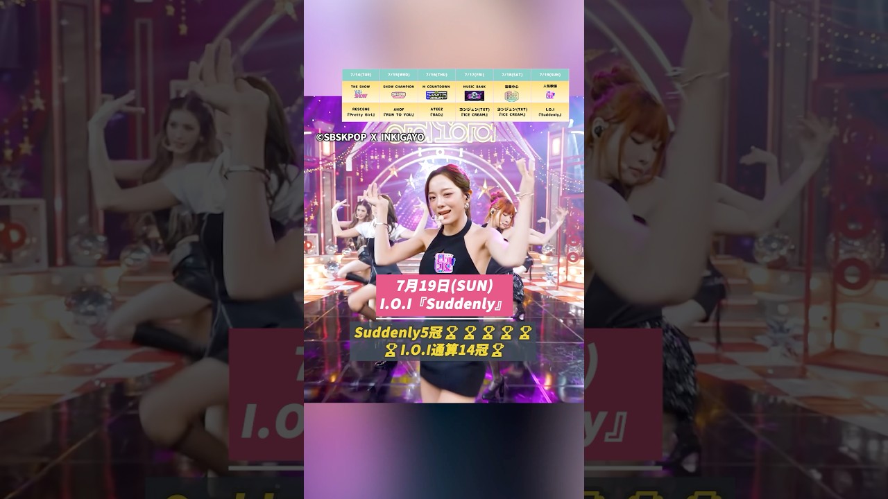 先週(7/14~7/19)の韓国音楽番組1位まとめ/RESCENEが初1位&AHOFとヨンジュンが&ATEEZバズり中&ioiはロングラン！ #rescene #ateez #ioi #txt