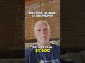What is the average monthly SSDI benefit amount? #shorts