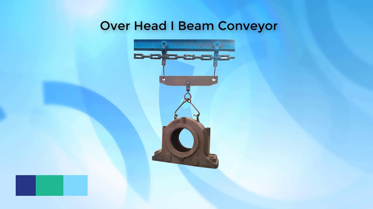 Automatic Powder Spray Reciprocator