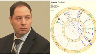 What can Brendan Banfield's Astrological Birth Chart tell us About his Behavior?