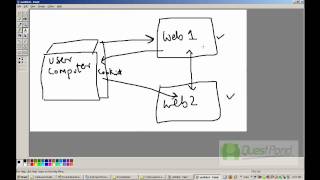 Single signon using forms authentication in ASP.NET