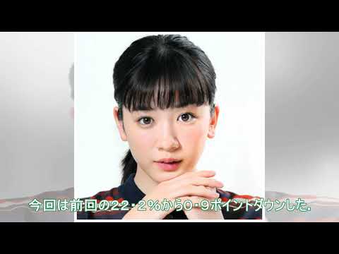「半分、青い。」第１４８話は２１・３％　鈴愛と律がキスに動揺…