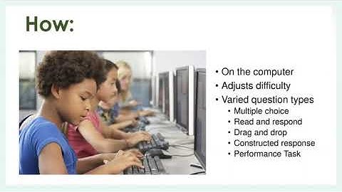 CAASPP Informative Video