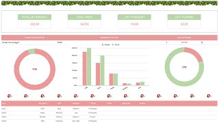 Christmas Planner Spreadsheet for Google Sheets Excel