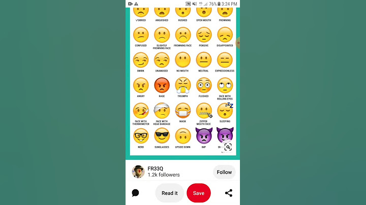 all emojis meaning 😁🤗😅😍😚🤡