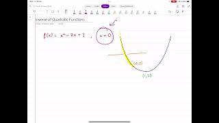 Full P1 Functions Part 3 |  | AS & A level Math | IGCSE/O-level Add Math Guide