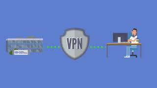 What is VPN image