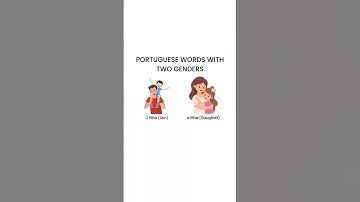 Learn Portuguese with Airlearn, download now #portgueselanguage #airlearn #languagelearning