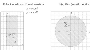 TR3: Transformations of the Plane - Jacobian Examples