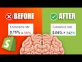 How To Increase Conversion Rate On Shopify (2025 CRO Guide)