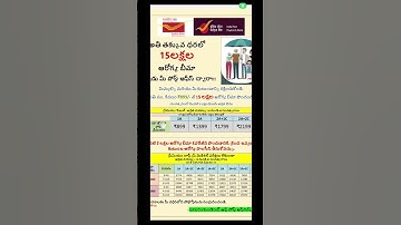 India post payment bank 15 lakhs helath insurance #nivabupa #ippb #insurance #supertopup #money