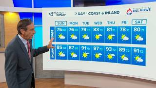 Warmer, humid conditions coming next week | San Diego Local Forecast