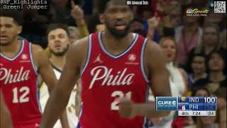 Danny Green  15 PTS: All Possessions (2022-04-09)