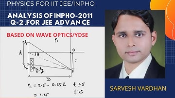 INPHO-2011 Q-2 SOLUTIONS #PHYSICS OLYMPIAD PROBLEMS#WAVE OPTICS # YDSE