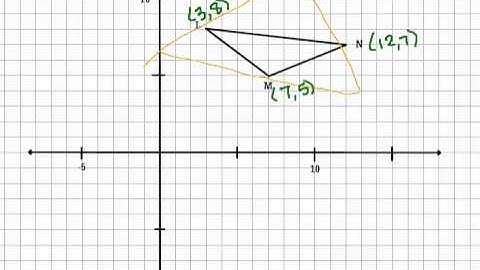 Given midpoints find the vertices (Midsegment Investigation)
