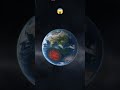 Asteroid @ Ocean 😱 #earth #ocean #fallout #save #the #worldcup #alien #isro #nasa