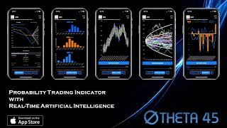 Theta 45 User Guide (Odds Screen) to Predict Stock Prices screenshot 5