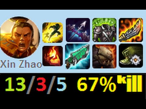 Xin zhao masteries s6 top