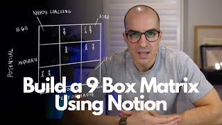 How to Use Notion: Building a 9 Box Talent Matrix How to Use Notion: Building a 9 Box Talent Matrix