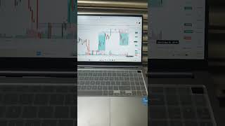 Just focus only for learning not earning ❤️ trading#chart