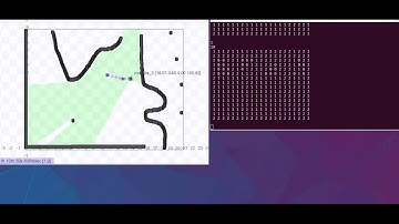 BUG Algorithm Stage Simulator ROS
