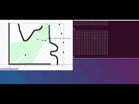 BUG Algorithm Stage Simulator ROS