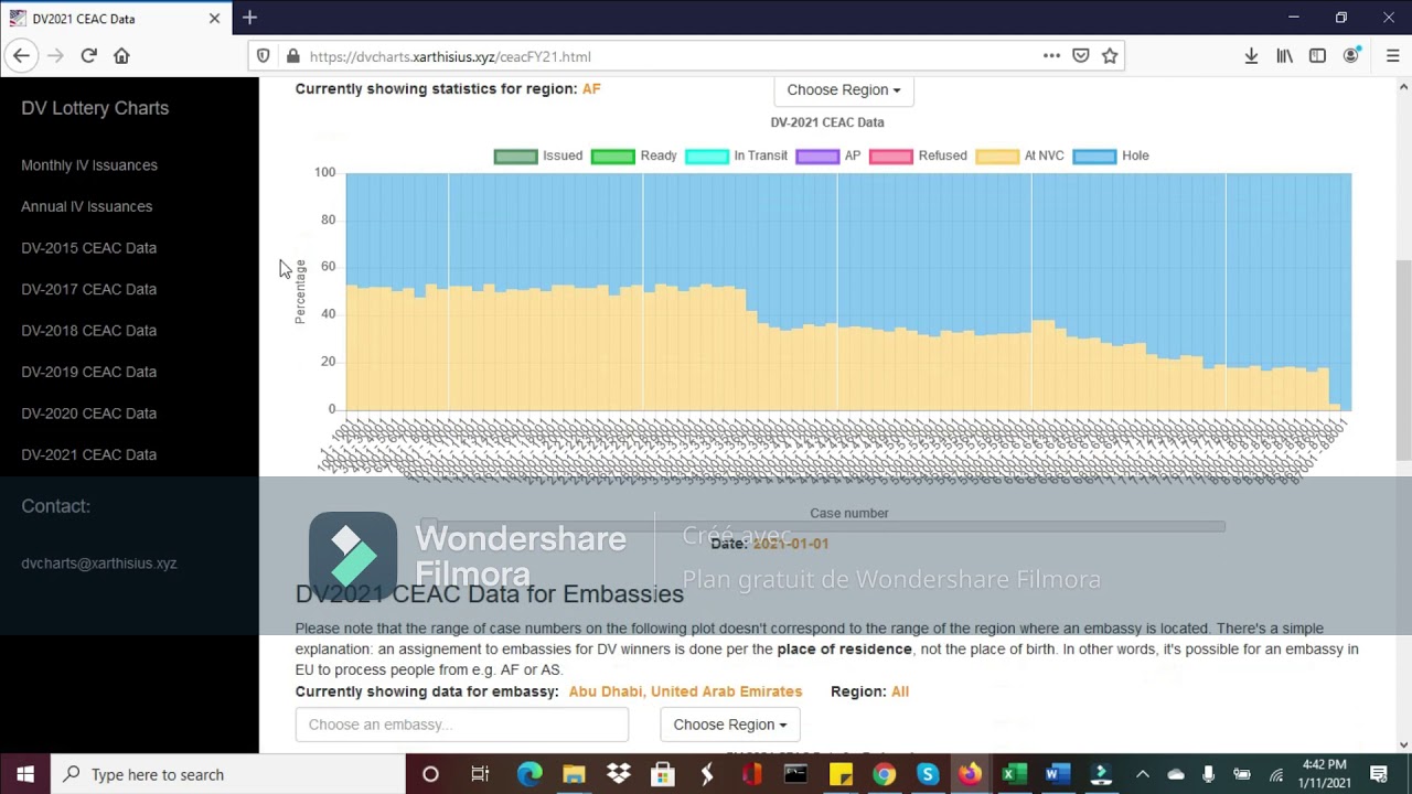 DV LOTTERY 2021 COMMENT VERIFIER LA PRIORITE DE TRAITEMENT DE VOTRE dv-lottery-2021-comment-verifier-la-priorite-de-traitement-de-votre