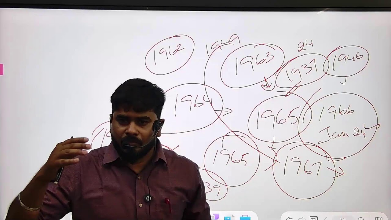 Unit 6/Revision Part 2/Group II/2025