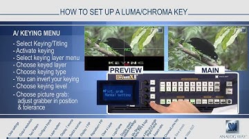 Di-VentiX II DVX8044 Training Video - Mixer Mode