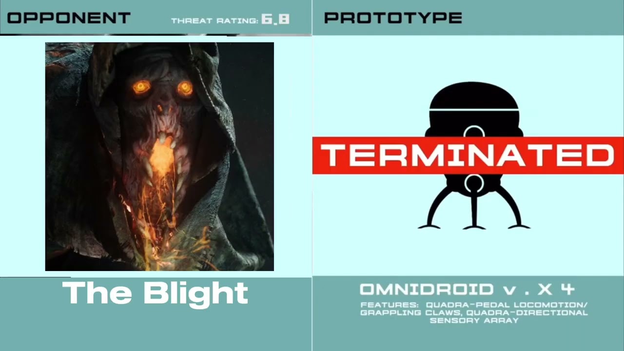 Kronos project Dead by daylight edition 